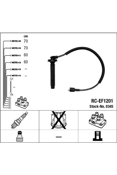 Set di cavi di accensione ngk 15-0345