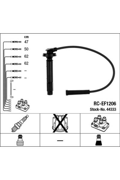 Set di cavi di accensione ngk 15-44333