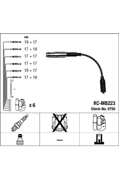 Set di cavi di accensione ngk 15-0758