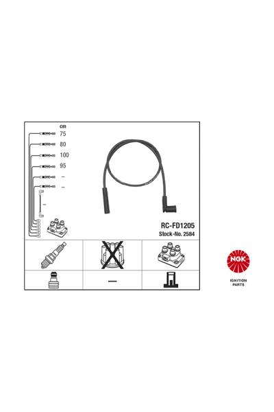 Set di cavi di accensione ngk 15-2584