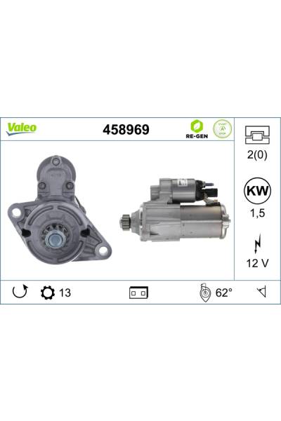 Motorino d'avviamento valeo 21-458969