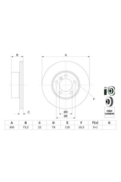 Disco freno bosch 30-0 986 479 A18