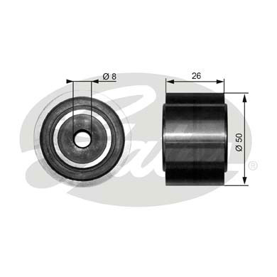 Galoppino/Guidacinghia, Cinghia Poly-V GATES 33-T36191