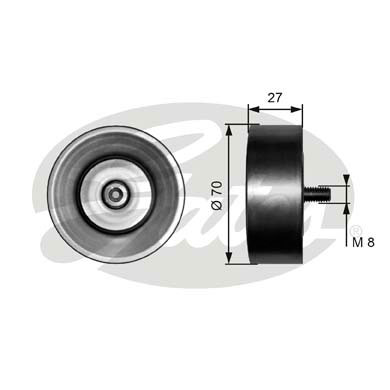 Galoppino/Guidacinghia, Cinghia Poly-V GATES 33-T36294